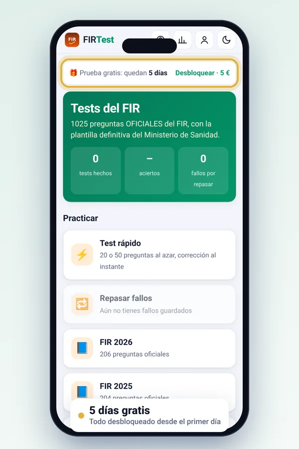 Inicio con la prueba gratis